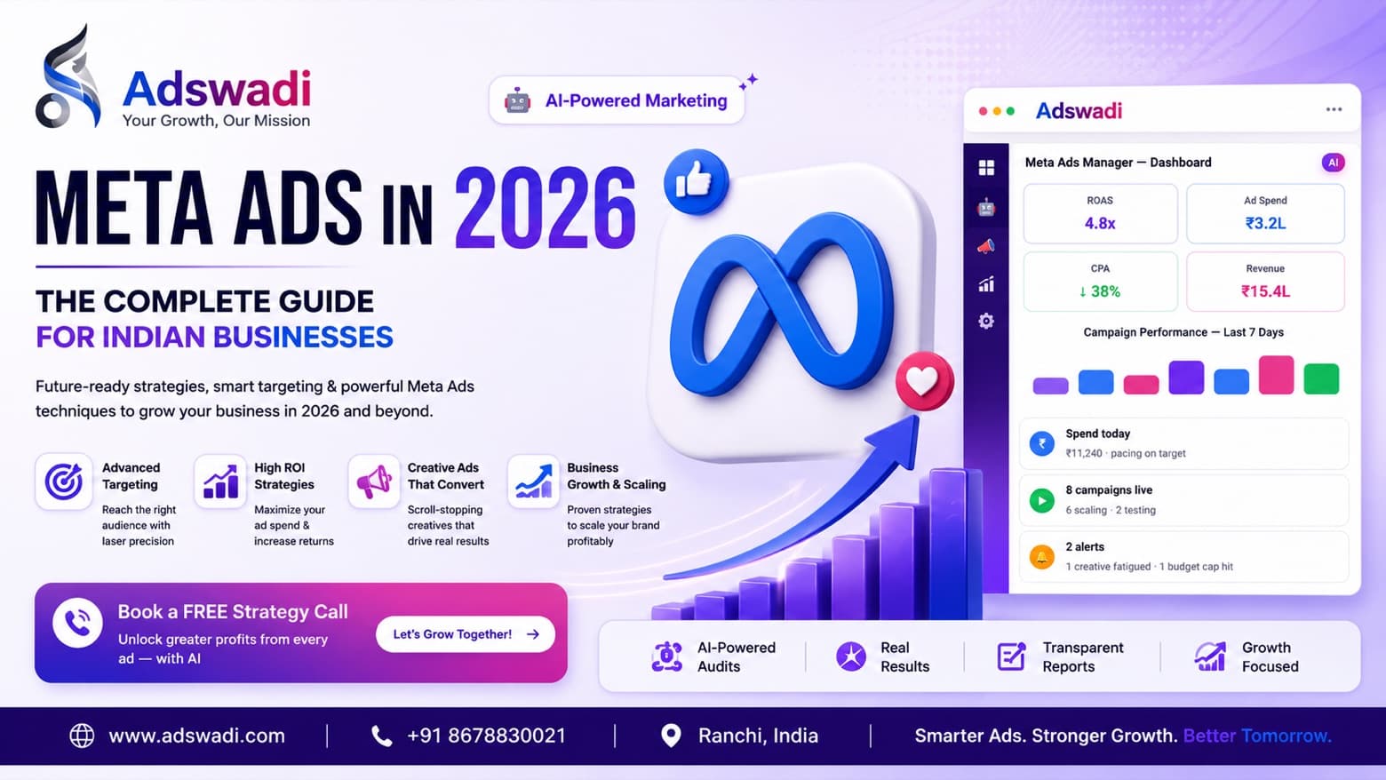 Meta Ads in 2026: The Complete Guide for Indian Businesses — Adswadi